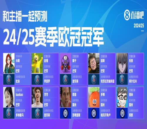 吧友支持国米还是巴黎与主播一起预测欧冠冠军！足篮分两派