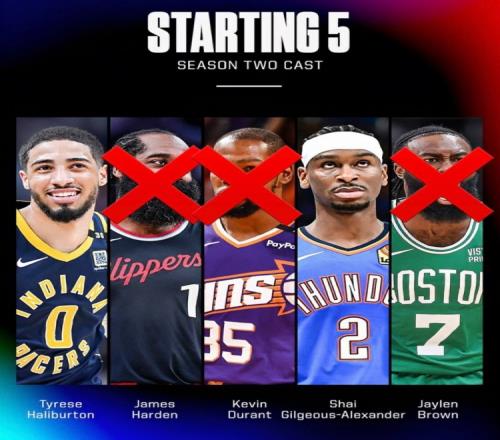 《Starting5》第2季5位球星：SGA已挺进决赛哈利极有可能
