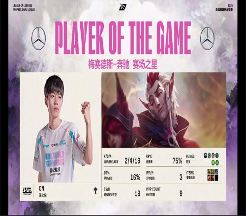 他真的好帅！ON飘逸洛多次完美开团助队取胜二连MVP！