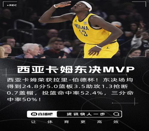 实至名归西亚卡姆荣获拉里伯德杯！当选东决MVP！