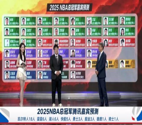腾讯&咪咕嘉宾赛季前没人看好步行者争冠甚至东部冠军都不看好