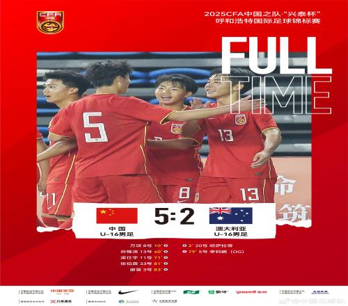 中国U16男足5比2击败澳大利亚U16男足，夺本次国际足球锦标赛冠军