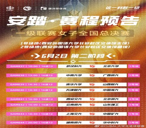 CUBAL赛程预告：女篮16进12北体大男篮vs华侨清华vs湖南工大