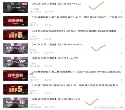 还得是明星队伍！LPL淘汰赛有3场播放量破百万TES遭零封观看数量最高