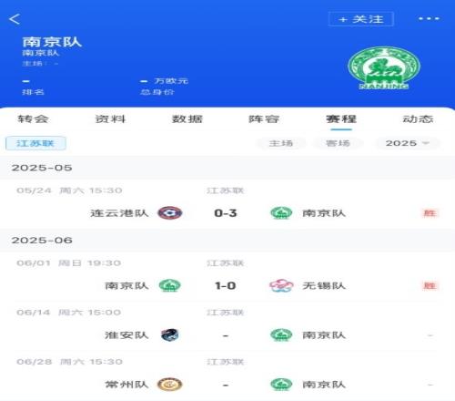 苏媒：苏超南京队多人来自雨花台中学，包括渠成、戈伟等舜天旧将
