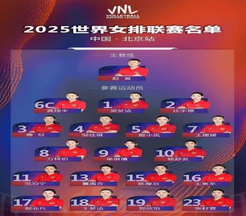 中国女排新周期首秀！世界女排联赛北京站：中国队VS比利时队
