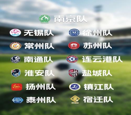 队徽边踢边改！无锡队、苏州队调整队徽！你最喜欢哪一个
