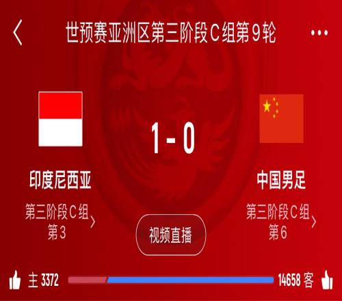 这防守如何国足世预赛15场丢29球&场均丢球2粒，仅1场零封对手
