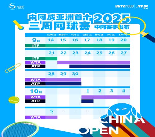 官方：中网举办日期9.1410.5，辛纳&郑钦文&萨巴伦卡等大咖参赛