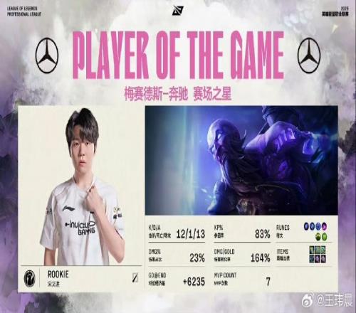 论坛网友的锐评！媒体人：四保一卢锡安，致敬S8传奇比赛RNGvsG2