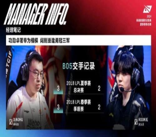 第一次！Rookie生涯BO5对小虎首胜此前仅三次交手全部落败