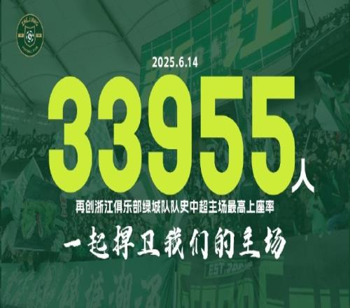 浙江队官方：到场观众33955人，再次创造队史中超主场最高上座率