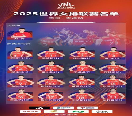 中国女排公布中国香港站名单：龚翔宇队长，共16名球员入选