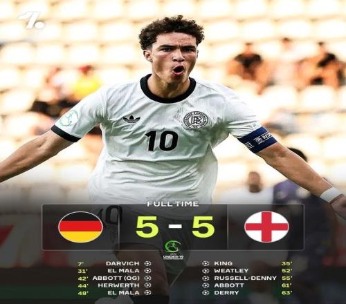 15落后连追4球变55！英格兰&德国创U19欧洲杯最大比分纪录