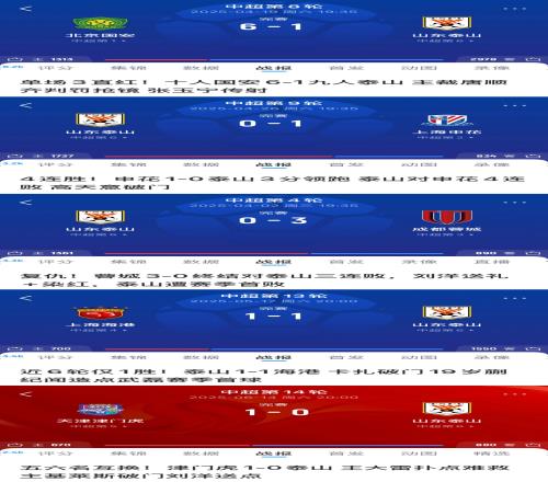 泰山面对前五无一胜绩！16国安、01申花、11海港，被蓉城双杀
