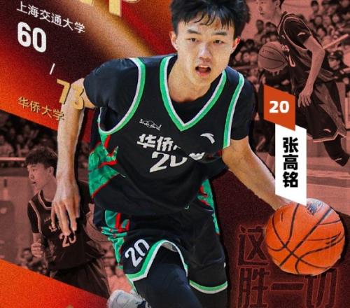 张高铭20投4中&三分11中3&罚球14中8得全队最高19分10板