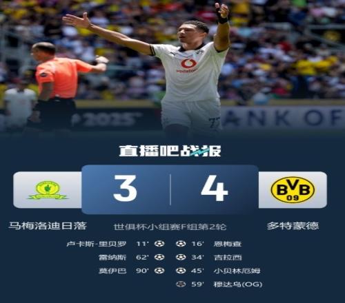 全面碾压！世俱杯赛场上，欧洲球队面对非洲球队7战全胜