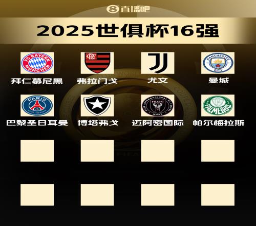 世俱杯16强已出炉8席！剩余13支球队争夺最后8个席位