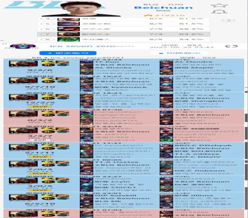 MSI的杀手锏决赛被Tarzan杀穿！北川韩服苦练打野劫7胜2负，三连MVP！