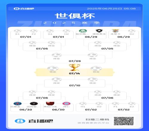 是福是祸拜仁第二出线将战弗拉门戈，若晋级大概率遭遇巴黎