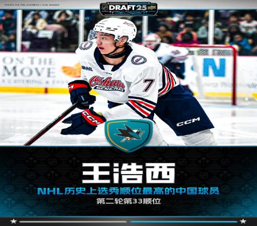 创造历史18岁中国冰球小将王浩西，NHL选秀第33顺位被选中！