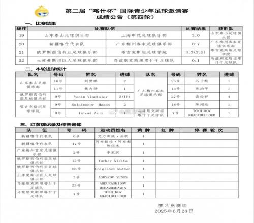 喀什杯国际青年邀请赛14决赛，泰山30击败申花晋级