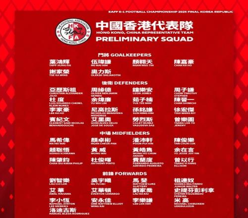 足球报：中国香港队全主力出战东亚杯，目标进一球、拿一分