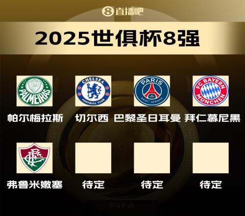 世俱杯8强已出炉5席：弗鲁米嫩塞淘汰国米，将战曼城vs新月胜者