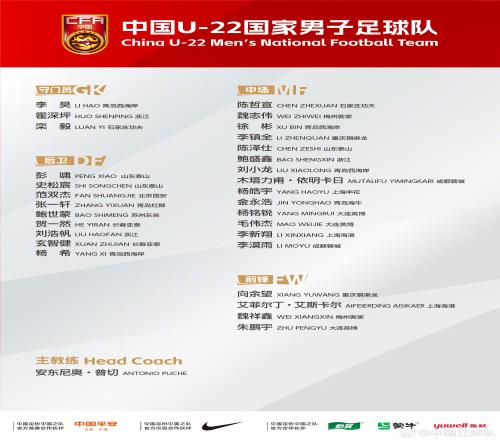 记者：U22国足上期热身对手是缅甸，这一次不出意外是伊拉克