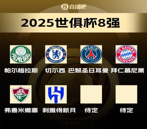 世俱杯八强六席出炉！国米、曼城爆冷出局，新月继续亚洲之光！