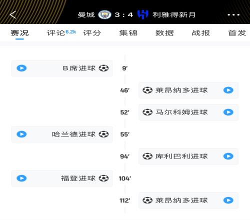 荡气回肠名局！新月vs曼城交替领先进球大战，最终出现绝杀！