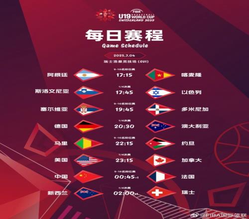 排位赛首战！中国队U19男篮将战法国后者18决赛遭瑞士15分逆转
