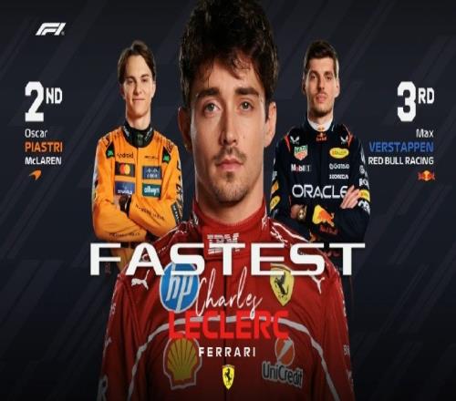 F1英国站三练成绩：勒克莱尔第1皮亚斯特里第2维斯塔潘第3