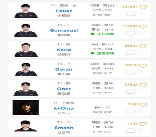 美服排位不如斗魂！会师胜决：T1双人组、GEN中野各自双排斗魂竞技！