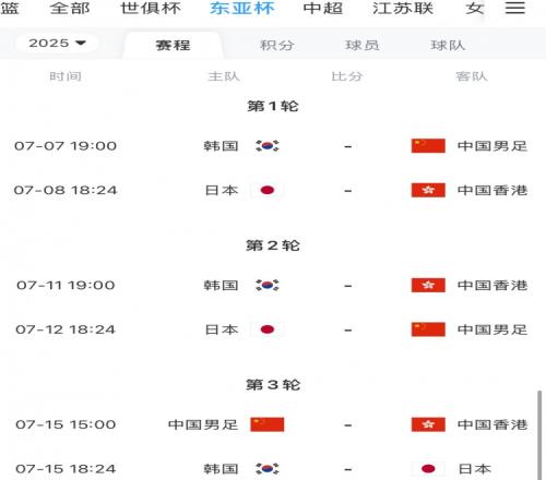 安永佳：东亚杯能很好地检验自身中国队最需注意的球员是王钰栋