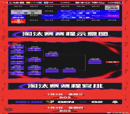 主持人周寰宇：最难受是这轮输完ALBLG要打一波真别决赛lck内战