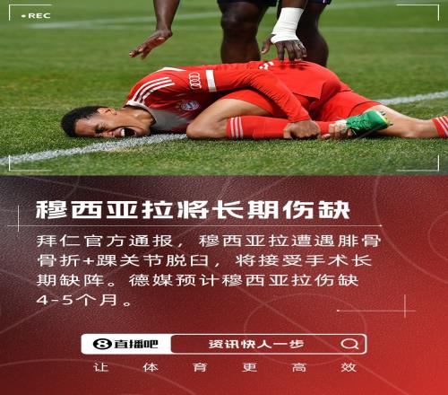 拜仁官方：穆西亚拉腓骨骨折+踝关节脱臼，将接受手术长期缺阵