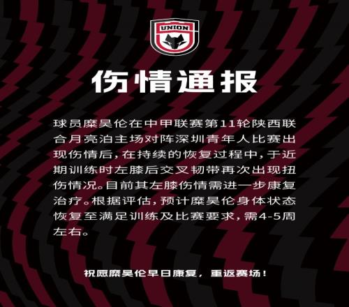 陕西联合官方：糜昊伦左膝后交叉韧带再次扭伤，需45周康复