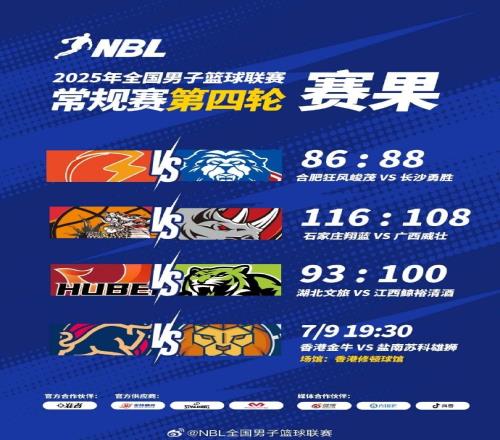 NBL战报长沙勇胜加时鏖战险胜合肥广西&湖北仍未尝胜绩