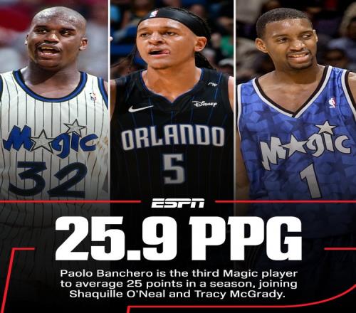 家底一般！班凯罗是队史第3位赛季场均25+分球员另2位是鲨鱼麦迪