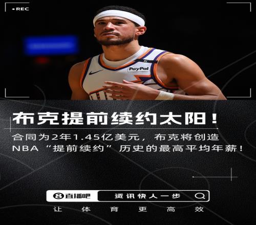Shams：布克2年1.45亿美元提前续约太阳！