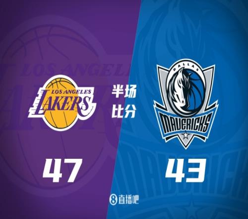 夏联半场布朗尼4中2得8分弗拉格15中5砍10分3板2断湖人领先4分