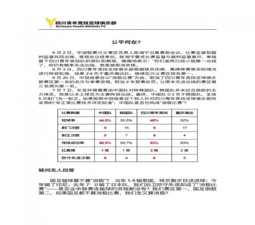 禁赛2年的四川青年竞技再发声：国足03韩国和曾经惨败算不算消极