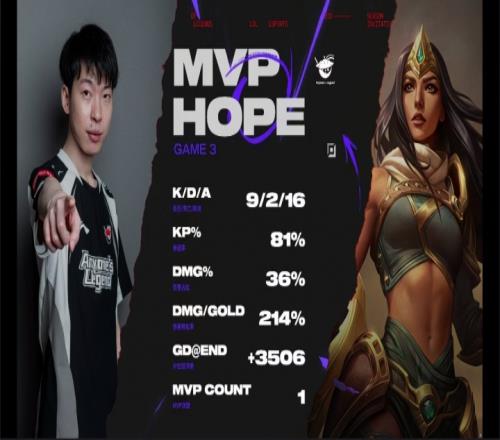 狠狠的把Elk打出对位差距！Hope希维尔完美表现斩获MSI首个MVP！