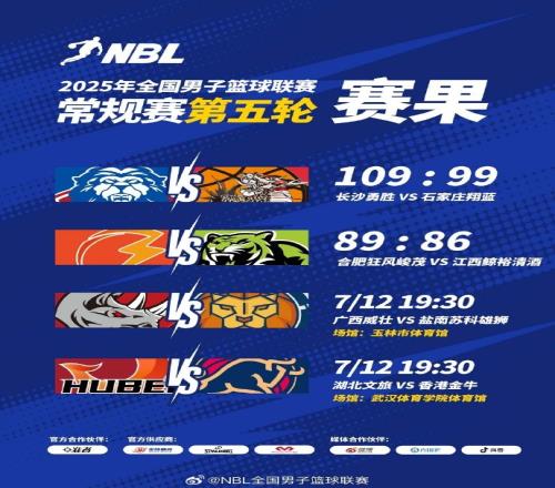 NBL常规赛：长沙勇胜战胜石家庄翔蓝合肥狂风峻茂险胜江西