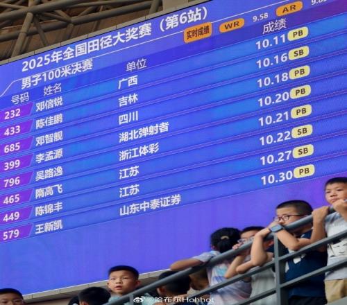 全国田径大奖赛男子100米决赛：邓信锐10秒11夺冠陈佳鹏获得亚军