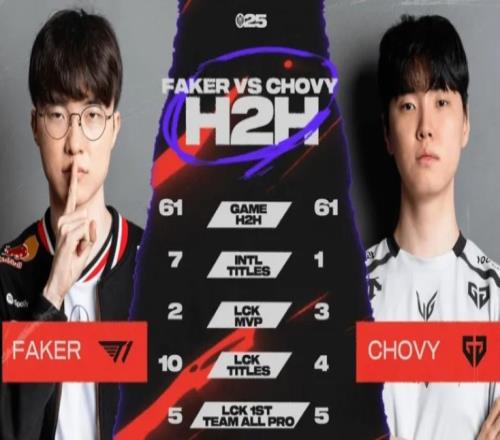 LOL官方发布Faker和Chovy数据对比：7个国际赛事冠军vs1个