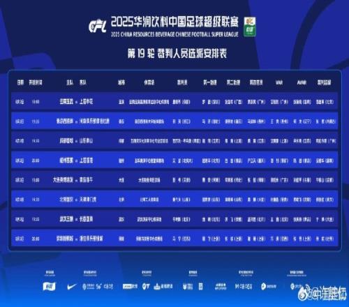 足协副主席：中超将不定期选用外籍裁判目的是推广国际判罚尺度
