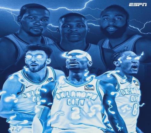 狂砸8.075亿！连签三份顶薪！NBA提前大结局了