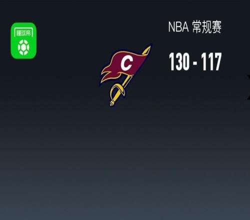 NBA战报：骑士130117马刺，米切尔28+2+8